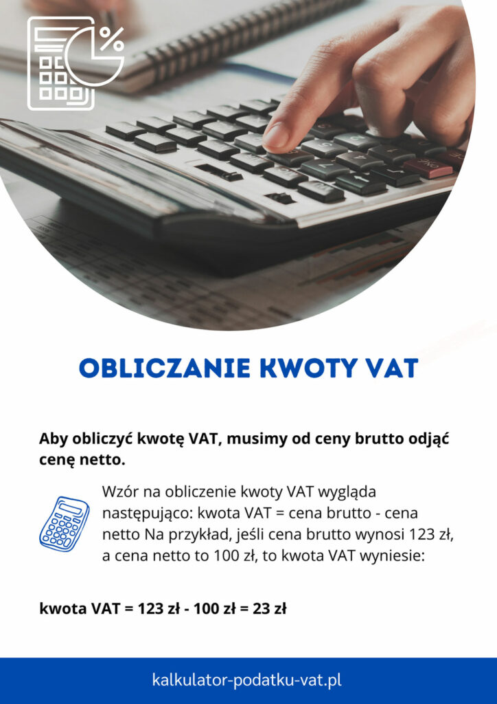 Infografika - Oblicznie podatku VAT